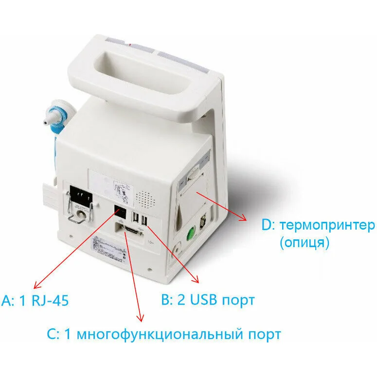 Монитор пациента COMEN NC5 (КОМЕН) Монитор пациента COMEN NC5 (КОМЕН)